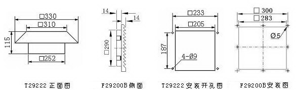 機(jī)柜頂裝散熱風(fēng)扇。3.jpg